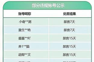 进攻太差了！热火半场三分12中0&只拿到31分